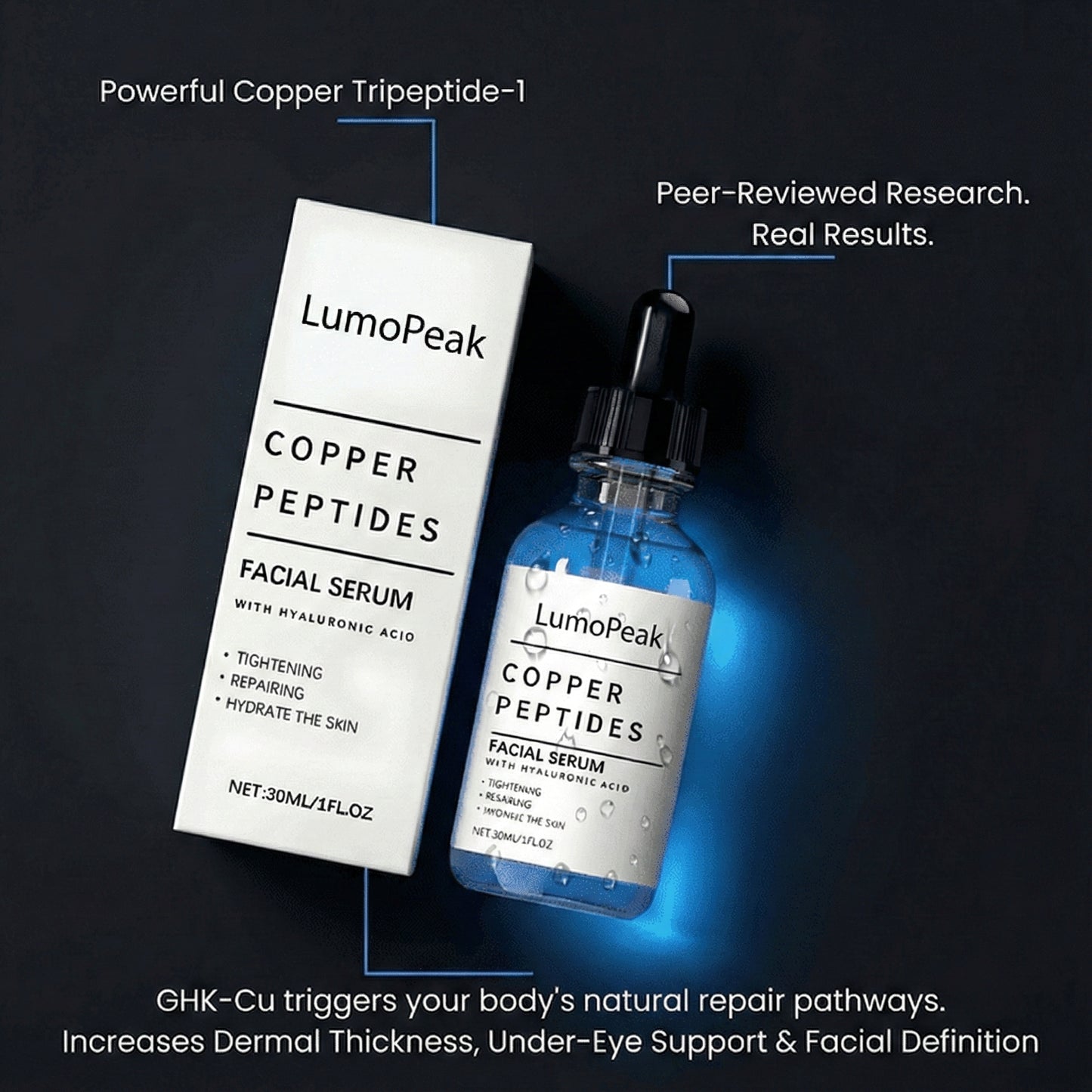 LumoPeak GHK-Cu Peptide  Serum