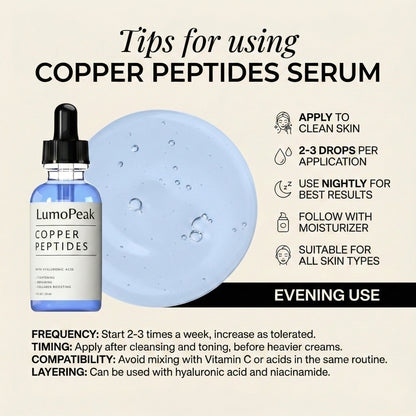 LumoPeak GHK-Cu Peptide  Serum